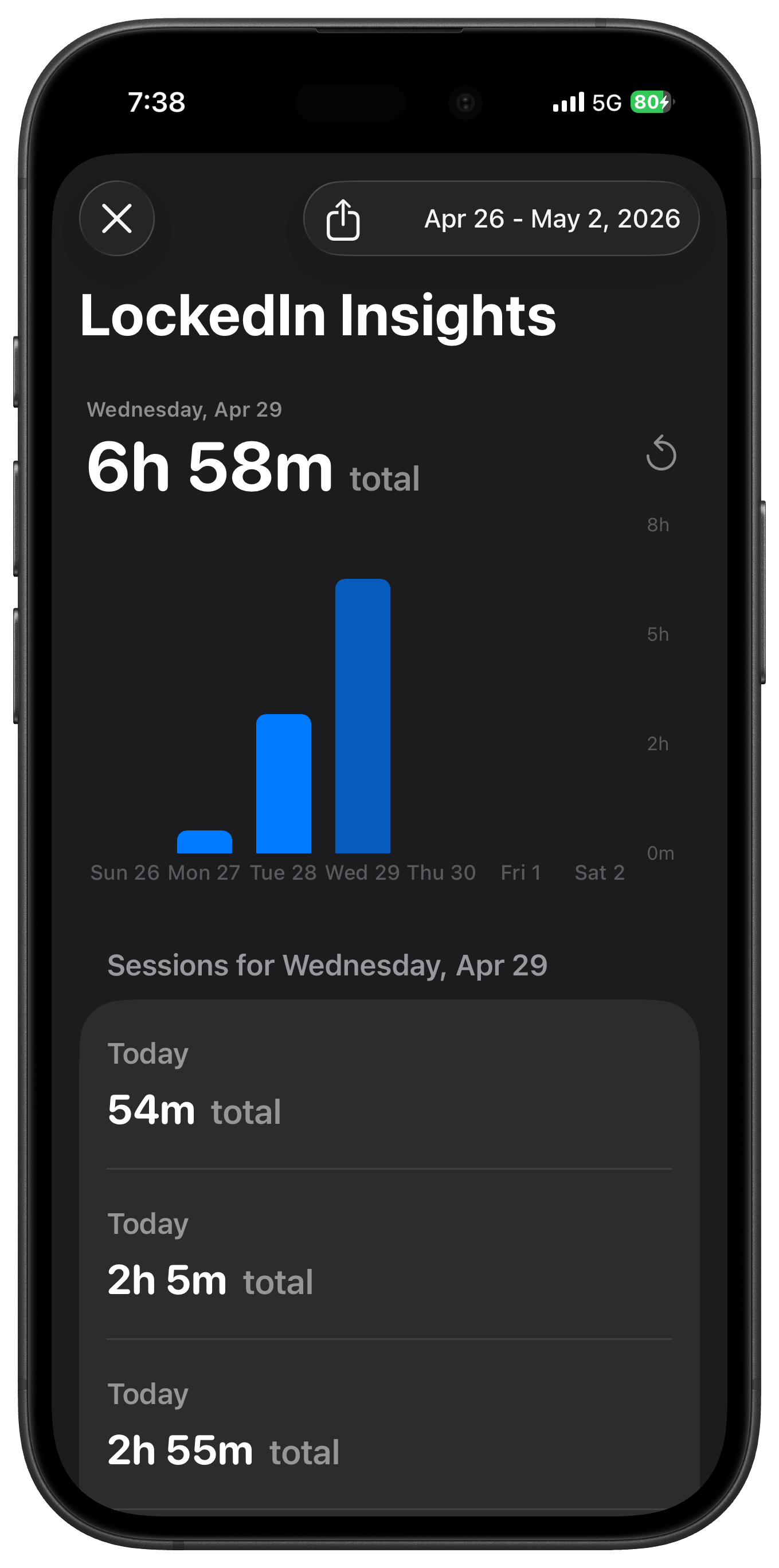 TezBlock focus insights